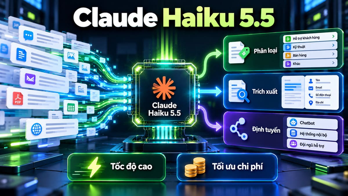 Mô hình Claude API - Claude Haiku