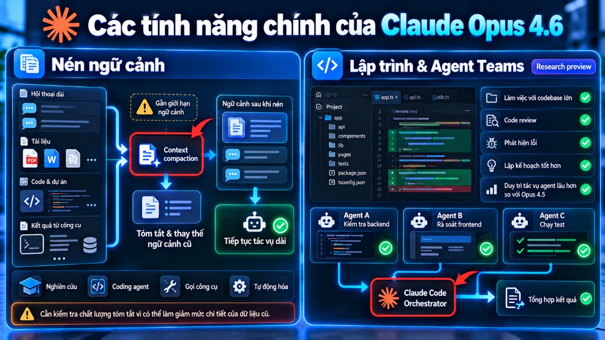 Tính năng của Claude Opus 4.6 - Khả năng lập trình