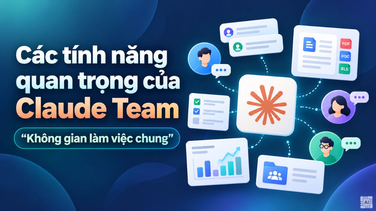 Tính năng của Claude Team - Không gian làm việc chung
