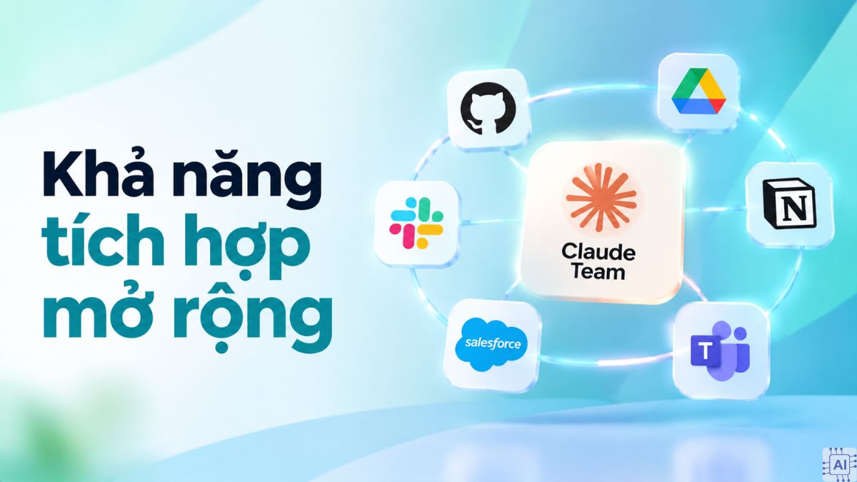 Tính năng của Claude Team - Tích hợp mở rộng