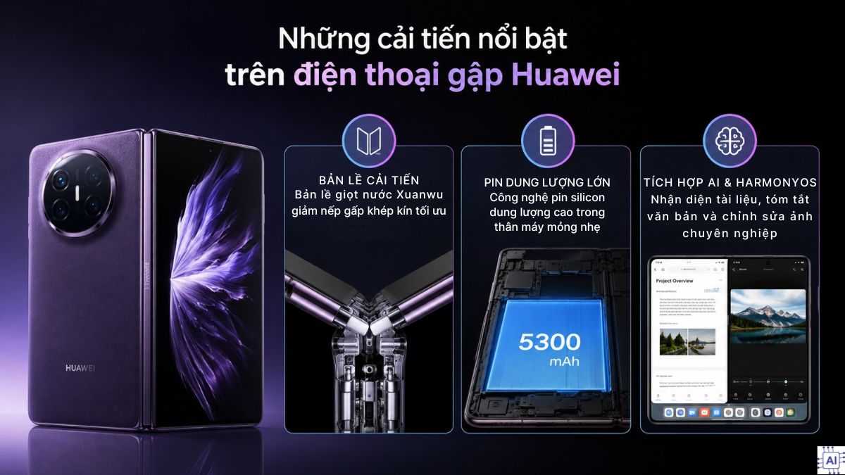 Các cải tiến mới của điện thoại gập Huawei