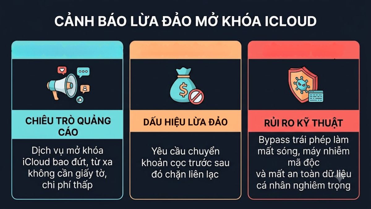 Cảnh báo chiêu trò lừa dịch vụ mở khóa iPhone bị khóa cho chủ sở hữu