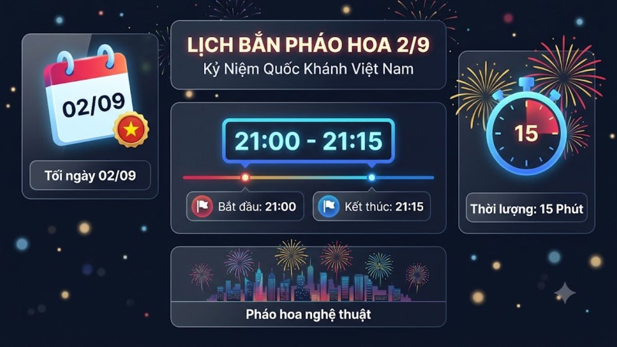 Lịch bắn pháo hoa 2/9 TPHCM từ 21:00 - 21:15