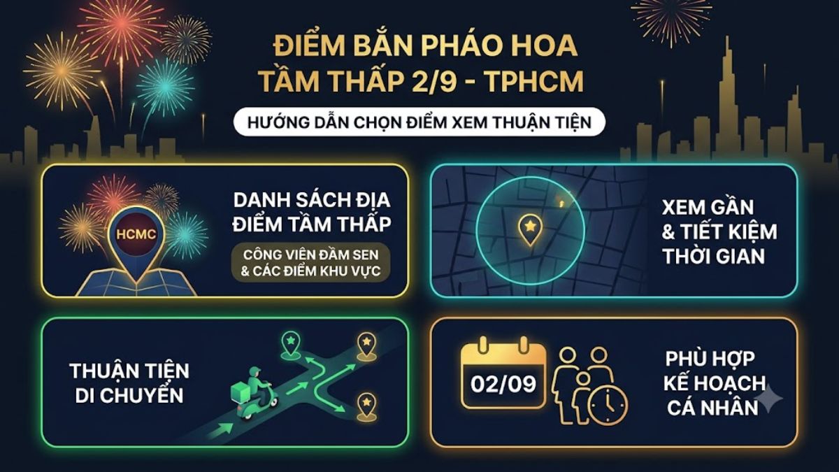 Lịch bắn pháo hoa 2/9 TPHCM - Điểm bắn pháo hoa tầm thấp