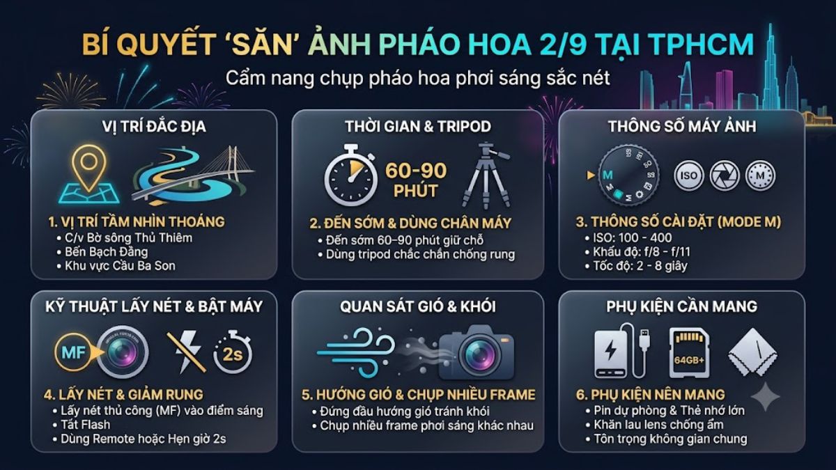 Lịch bắn pháo hoa 2/9 TPHCM - Kinh nghiệm săn ảnh