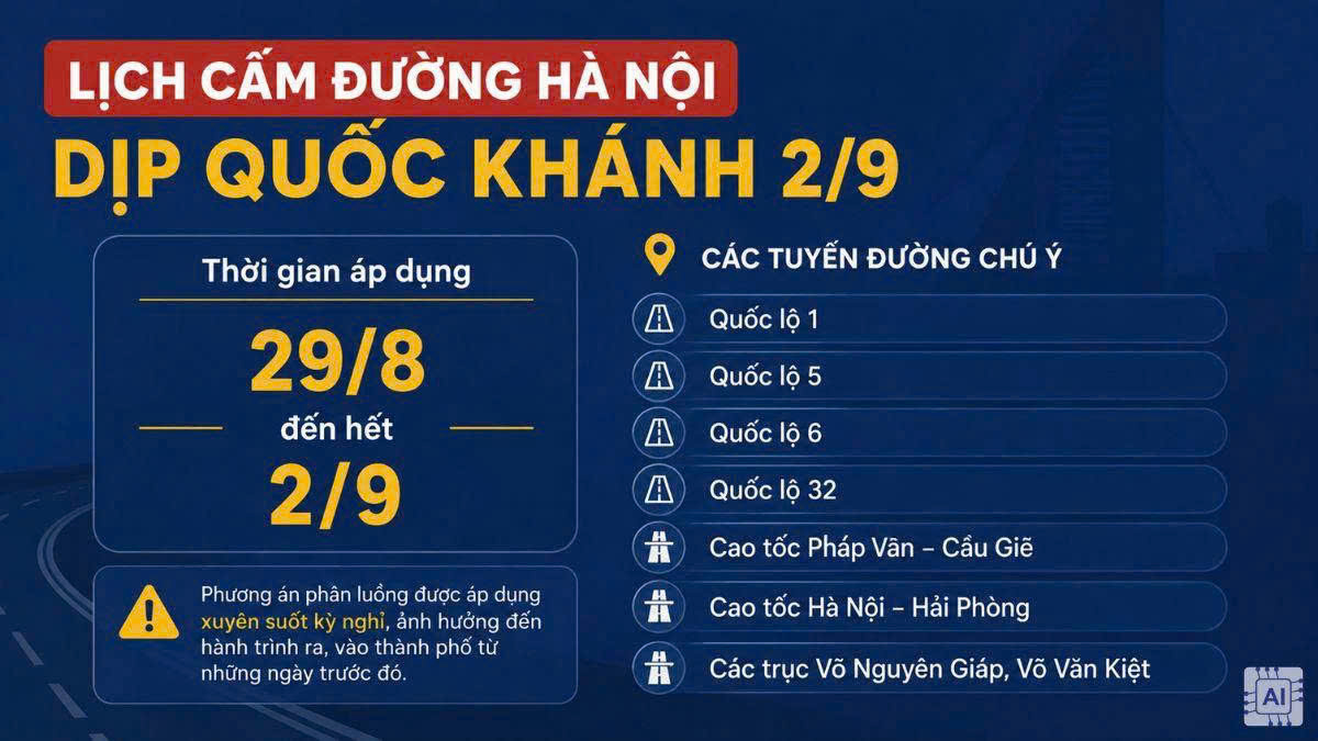 Thời gian áp dụng lịch cấm đường Hà Nội 2/9