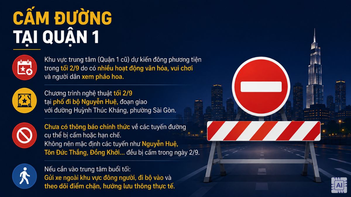 Lịch cấm đường TPHCM 2/9 tại Quận 1