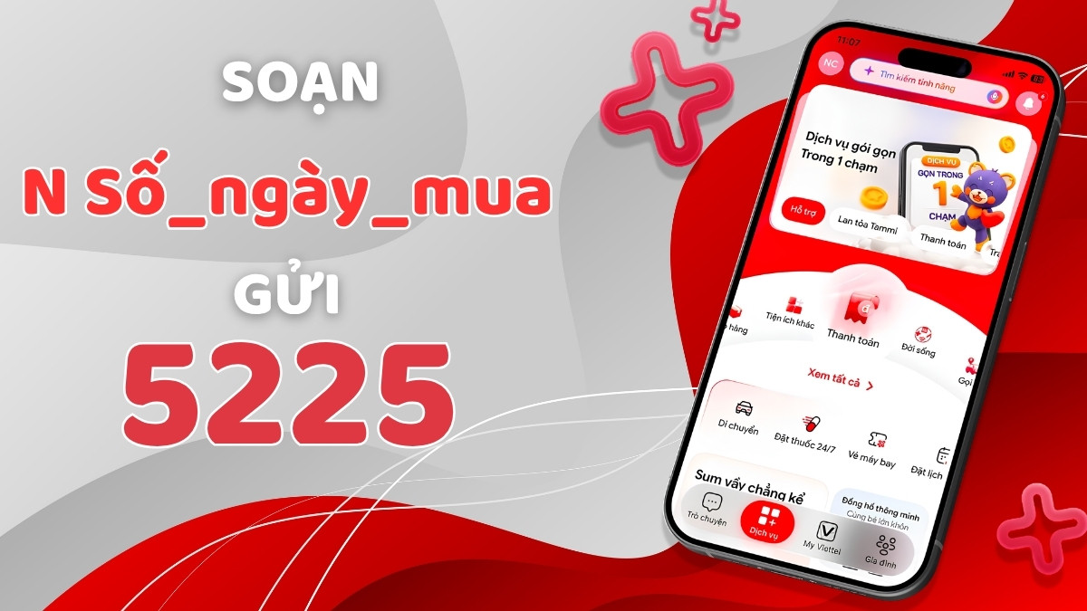 Cú pháp mua ngày sử dụng Viettel
