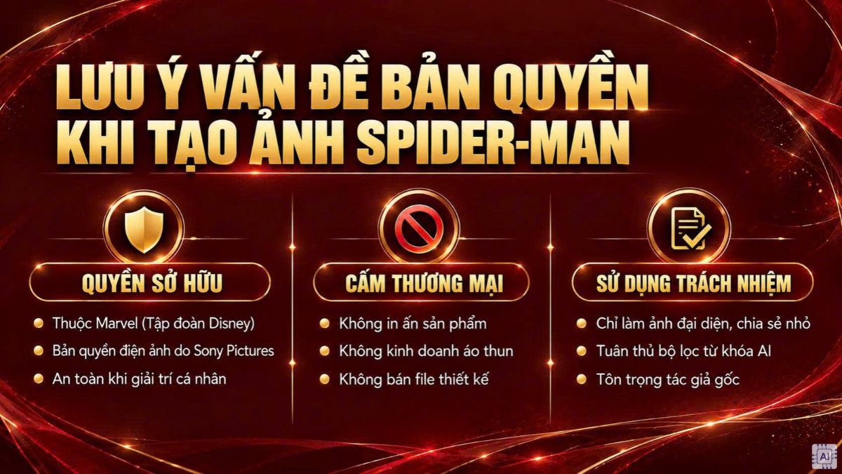 Lưu ý bản quyền khi dùng Prompt Spider Man