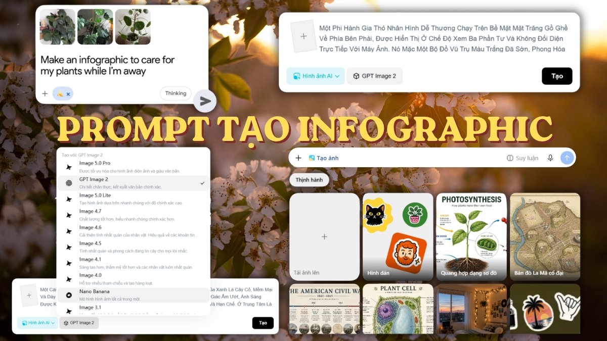 10+ Prompt tạo infographic đẹp, chuyên nghiệp