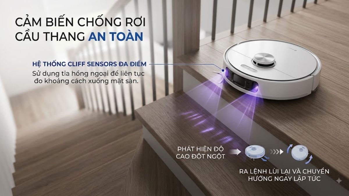 Robot hút bụi cho nhà nhiều tầng có tính năng chống rơi cầu thang