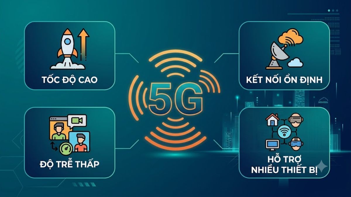 Tốc độ mạng 5G iPhone 17 trong thực tế