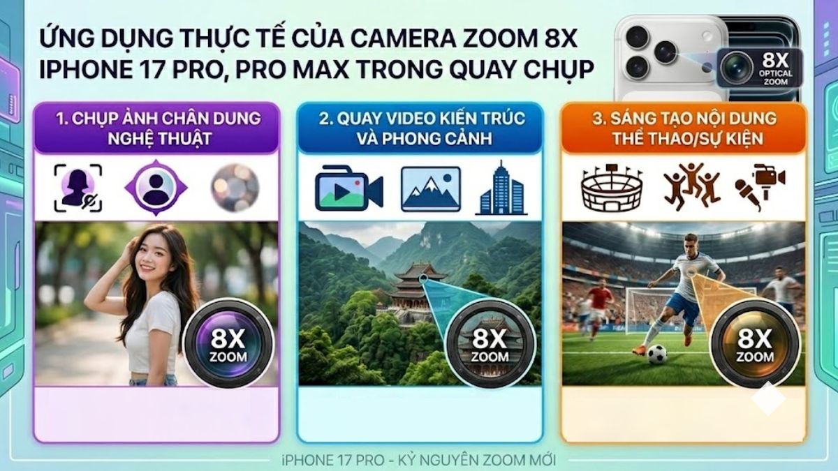 Ứng dụng thực tế của camera zoom 8x iPhone 17 Pro