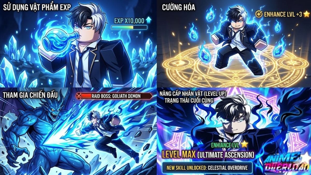 Nâng cấp nhân vật trong Anime Overload Tier List