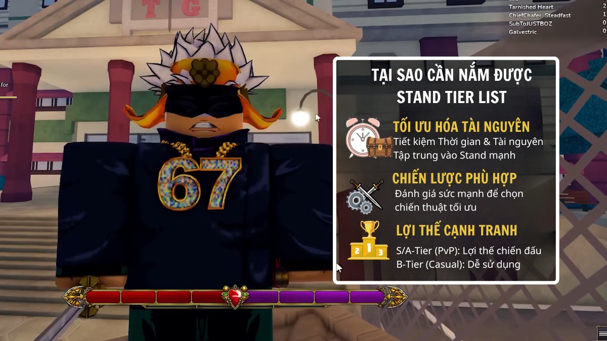 Nên hiểu rõ Bizarre Lineage Tier List để tận dụng tài nguyên game hiệu quả