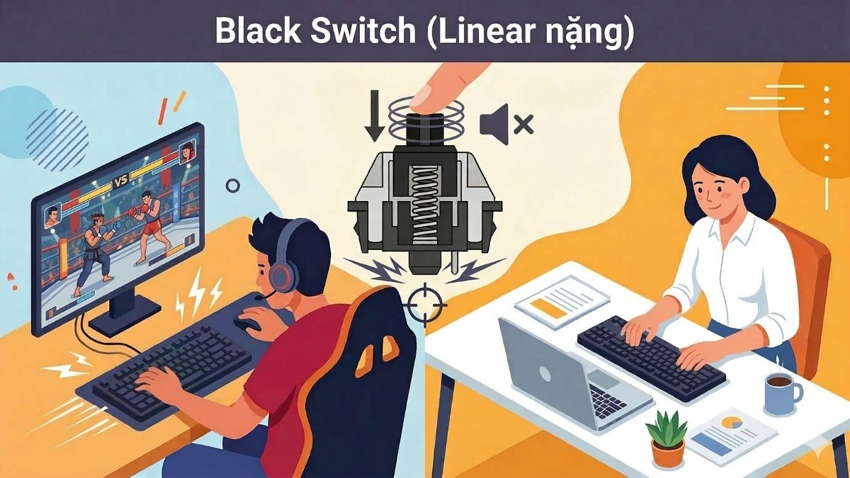 Các loại Switch bàn phím cơ - Black Switch