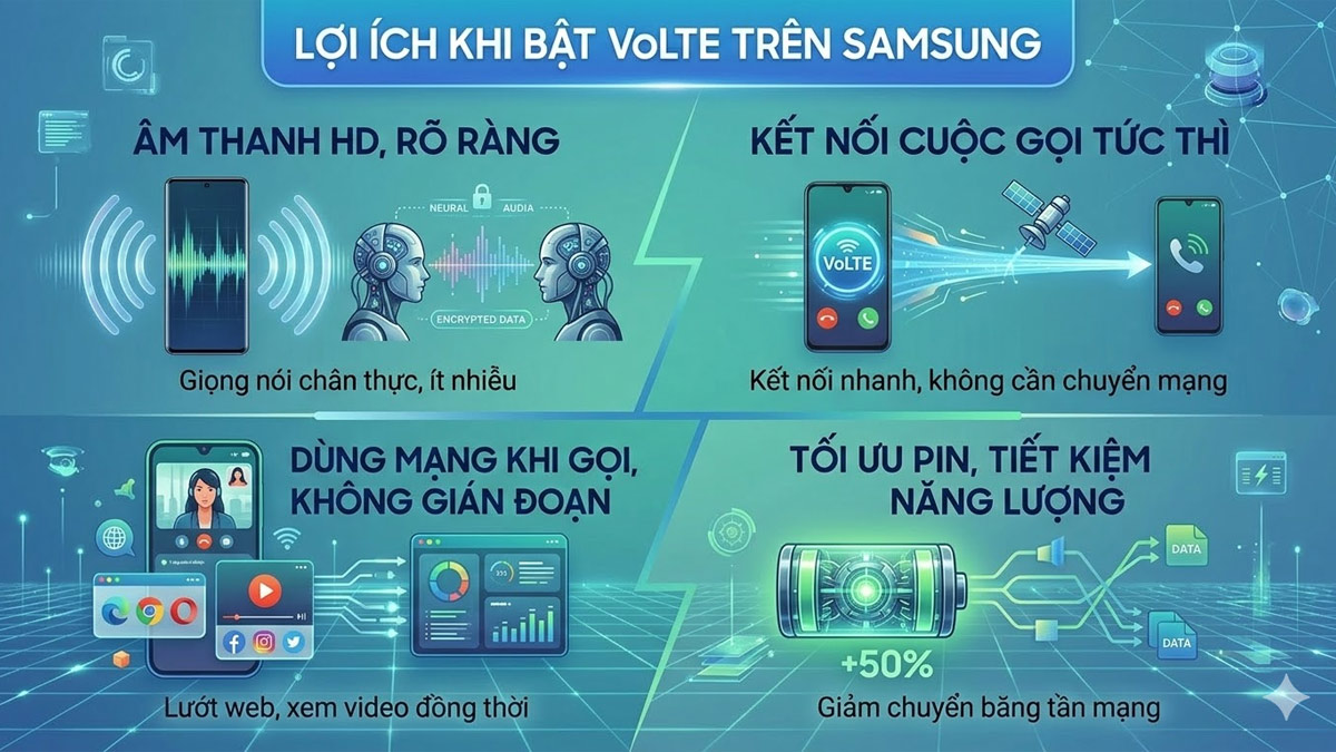 Cách bật VoLTE trên Samsung mang lại nhiều lợi ích