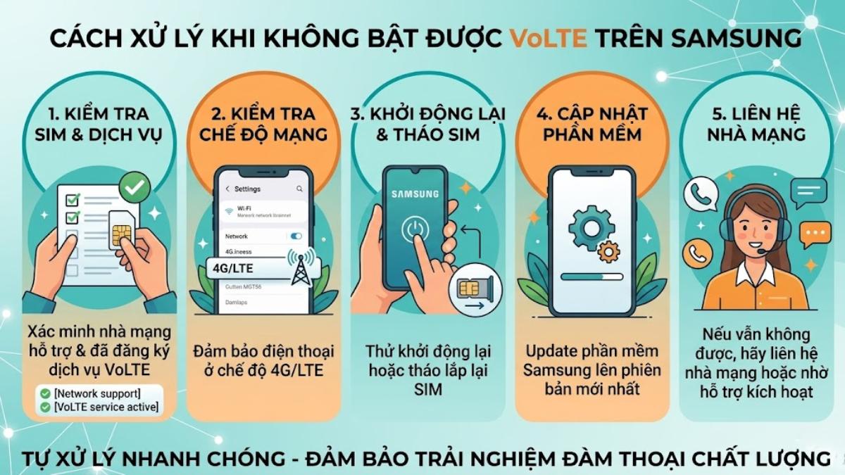 Cách bật VoLTE trên Samsung và các xử lý khi không bật được
