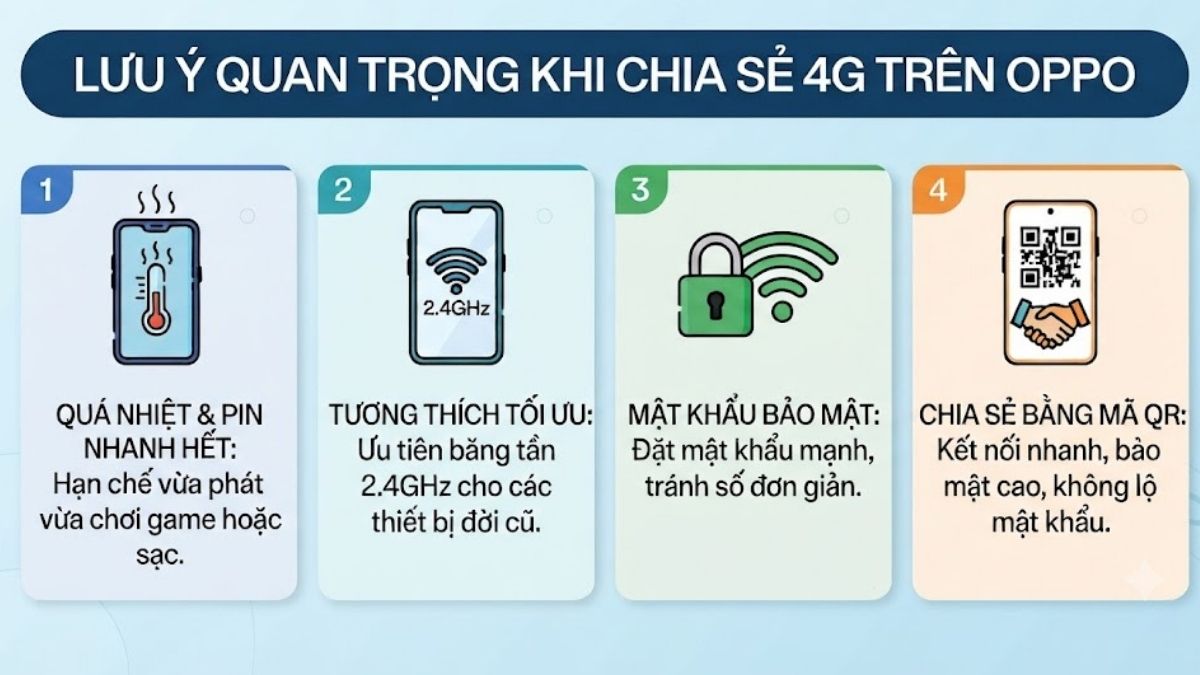 Cách chia sẻ 4G trên OPPO và lưu ý