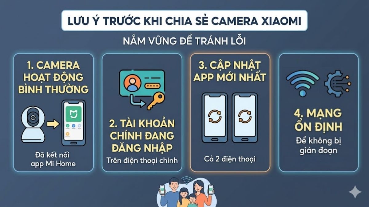 Lưu ý trước khi áp dụng cách chia sẻ camera Xiaomi cho điện thoại khác