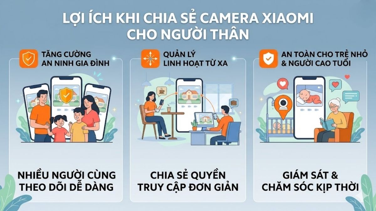 Cách chia sẻ camera Xiaomi cho điện thoại khác mang lại nhiều lợi ích