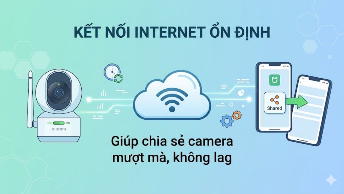 Chuẩn bị trước khi áp dụng cách chia sẻ camera Xiaomi cho điện thoại khác - Kết nối mạng