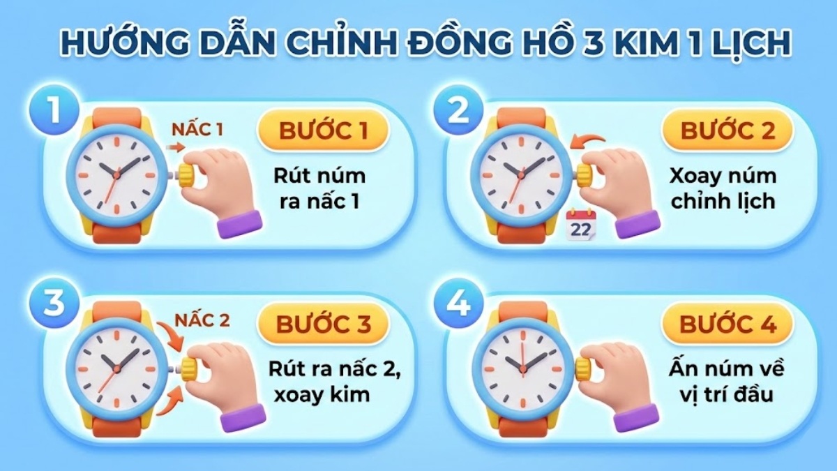 Cách chỉnh ngày trên đồng hồ đeo tay 3 kim 1 lịch