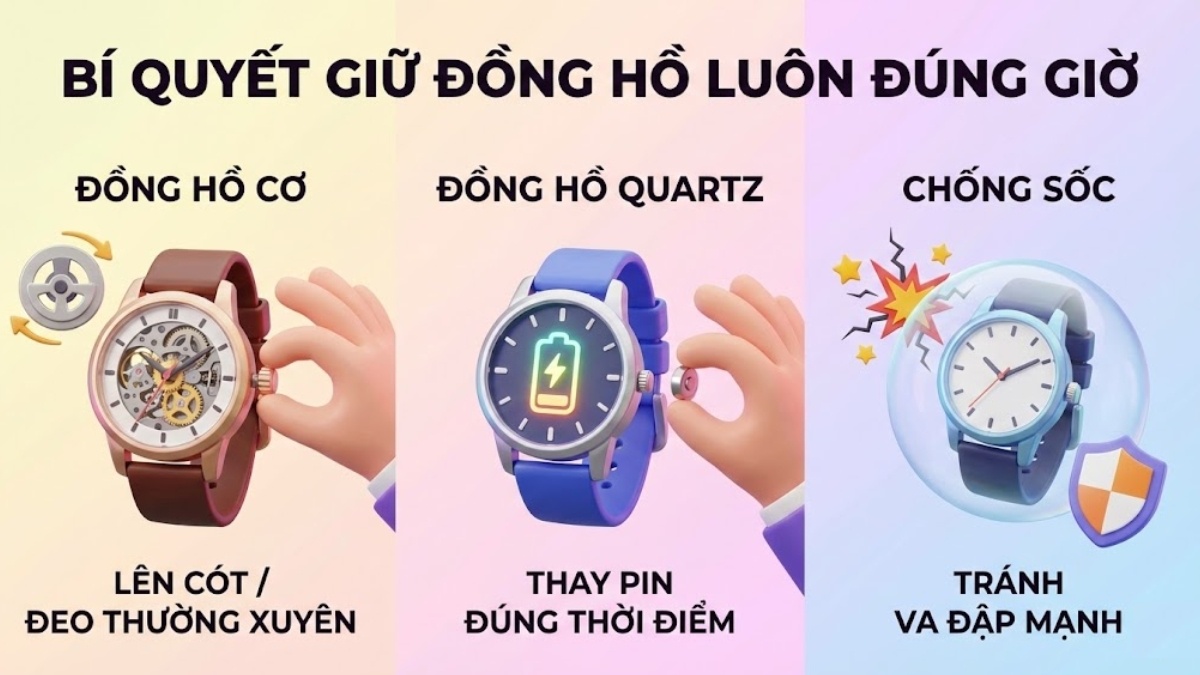 Cách chỉnh ngày trên đồng hồ đeo tay và các phòng các lỗi thường gặp