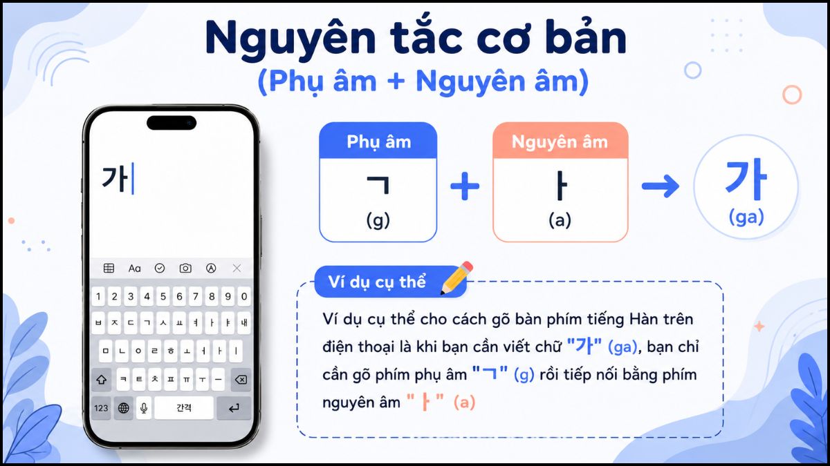 Cách gõ bàn phím tiếng Hàn trên điện thoại - Nguyên tắc gõ cơ bản