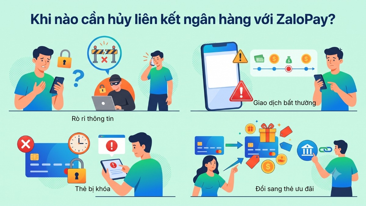 Cách hủy liên kết ngân hàng với ZaloPay nên thực hiện khi thay đổi ngân hàng