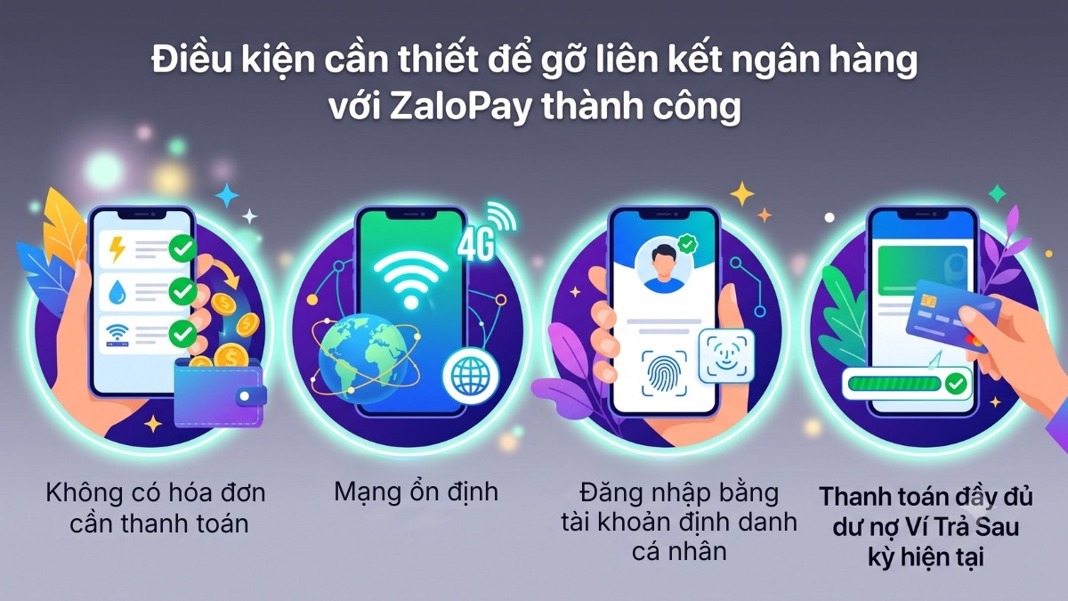 Cách hủy liên kết ngân hàng với ZaloPay khả thi khi đã thanh toán hết hóa đơn