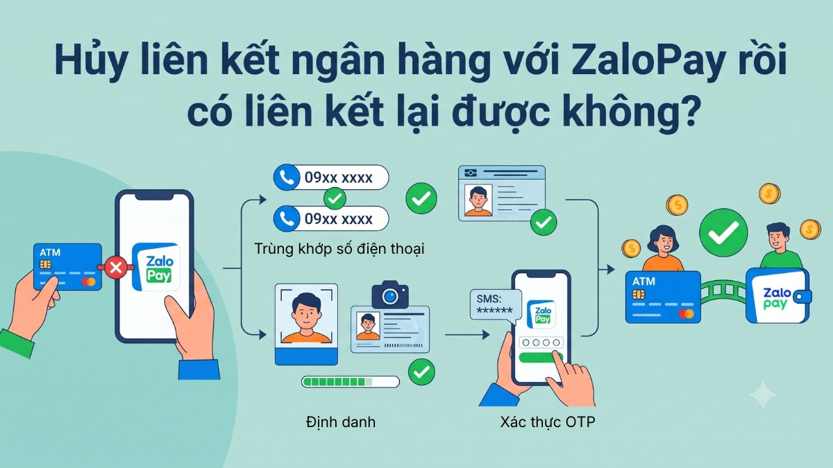 Cách hủy liên kết ngân hàng với ZaloPay có thể liên kết lại được