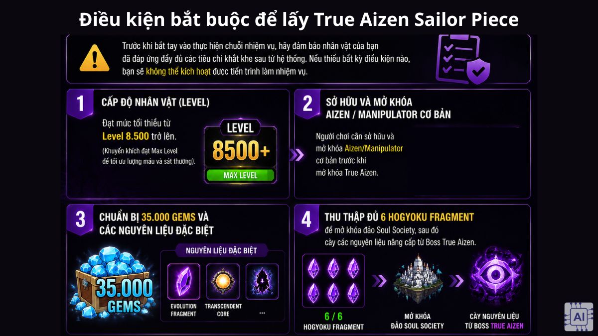 Cách lấy True Aizen Sailor Piece - Điều kiện lấy True Aizen