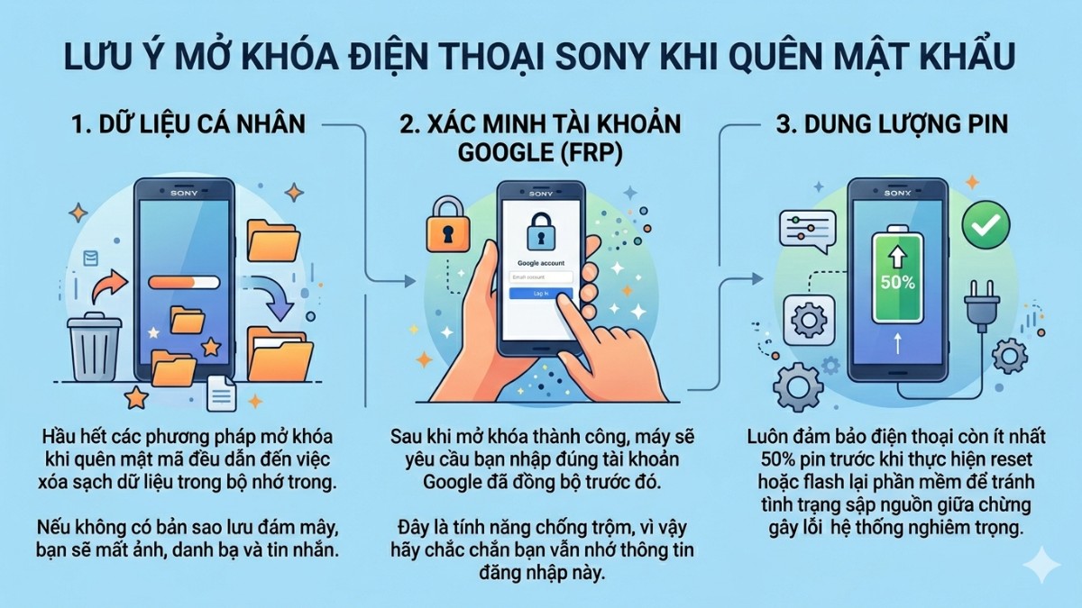 Lưu ý khi áp dụng cách mở khóa điện thoại Sony khi quên mật khẩu