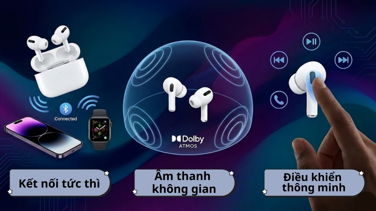 Cách sử dụng AirPods là gì?