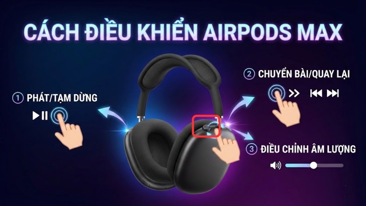 Cách sử dụng AirPods Max