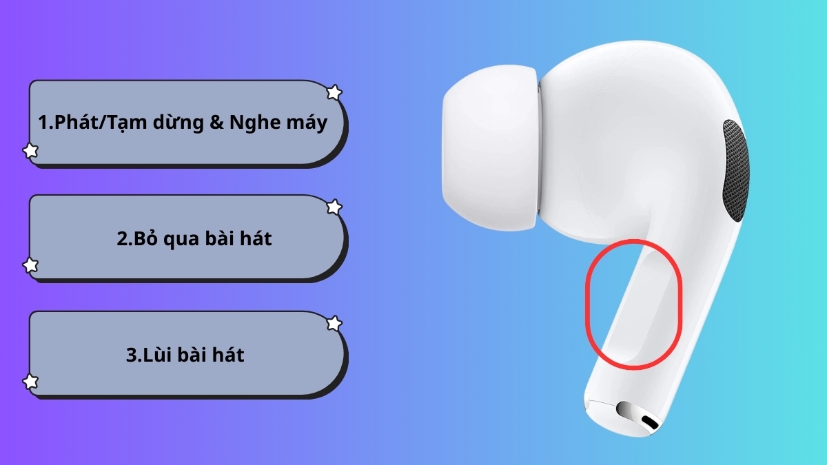 Cách sử dụng AirPods Pro