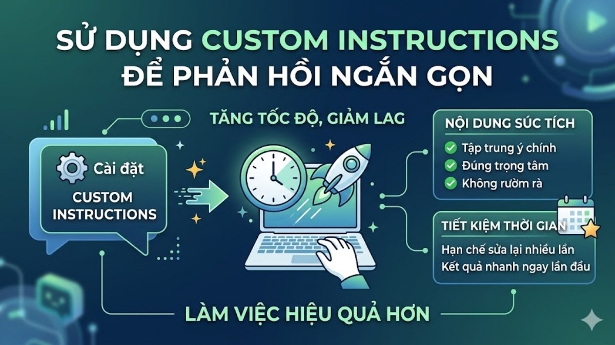 Cách tăng tốc ChatGPT - Sử dụng Custom Instructions
