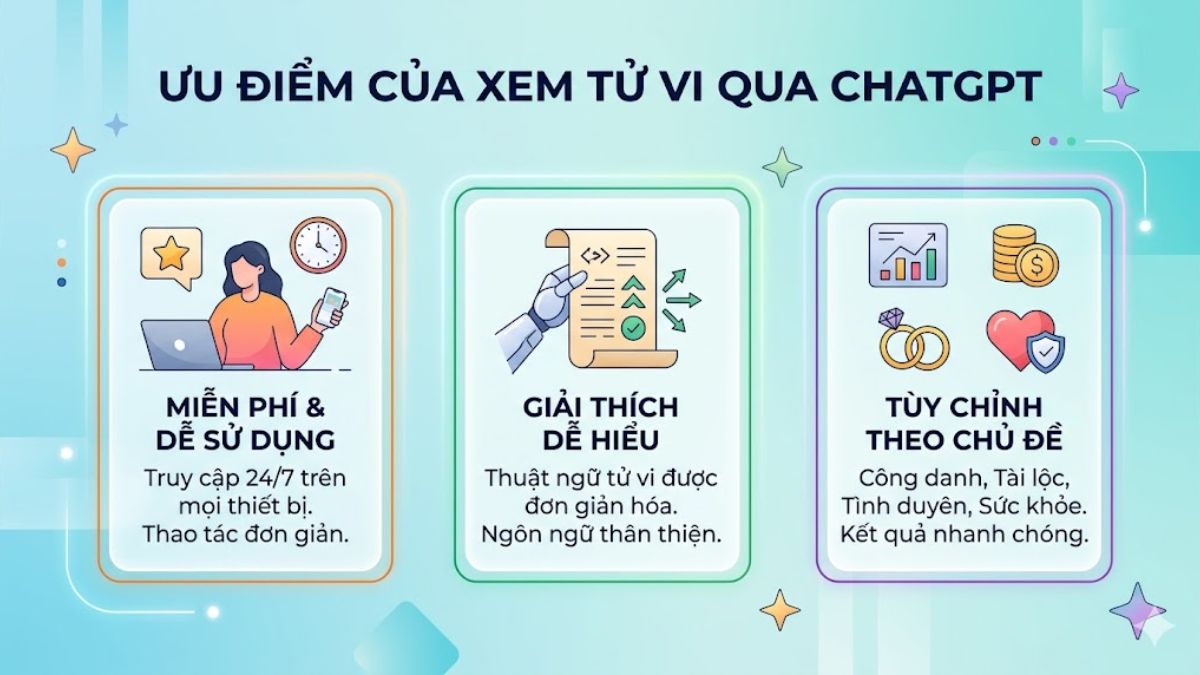 Cách xem tử vi bằng ChatGPT - Ưu điểm
