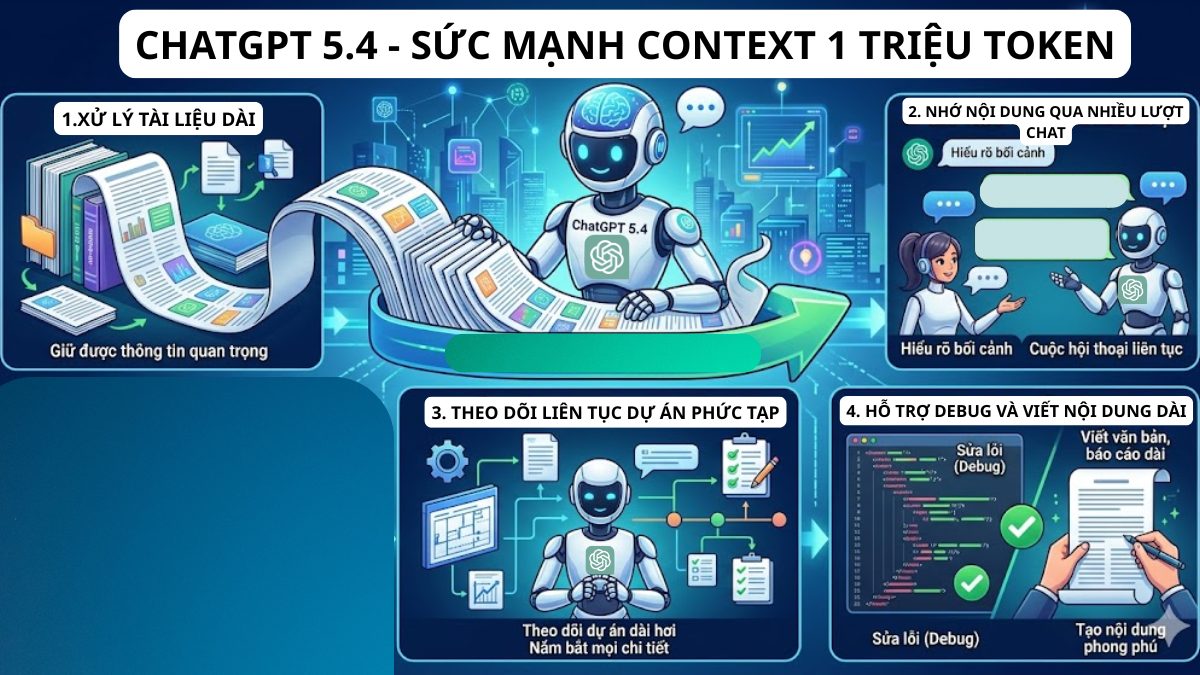 ChatGPT 5.4 có gì mới? Context tới 1 triệu token