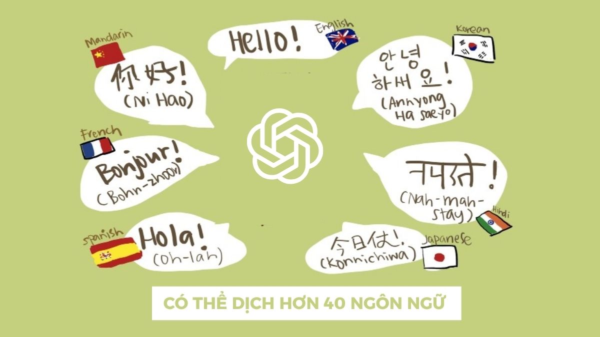 ChatGPT Translate dịch hơn 40 ngôn ngữ