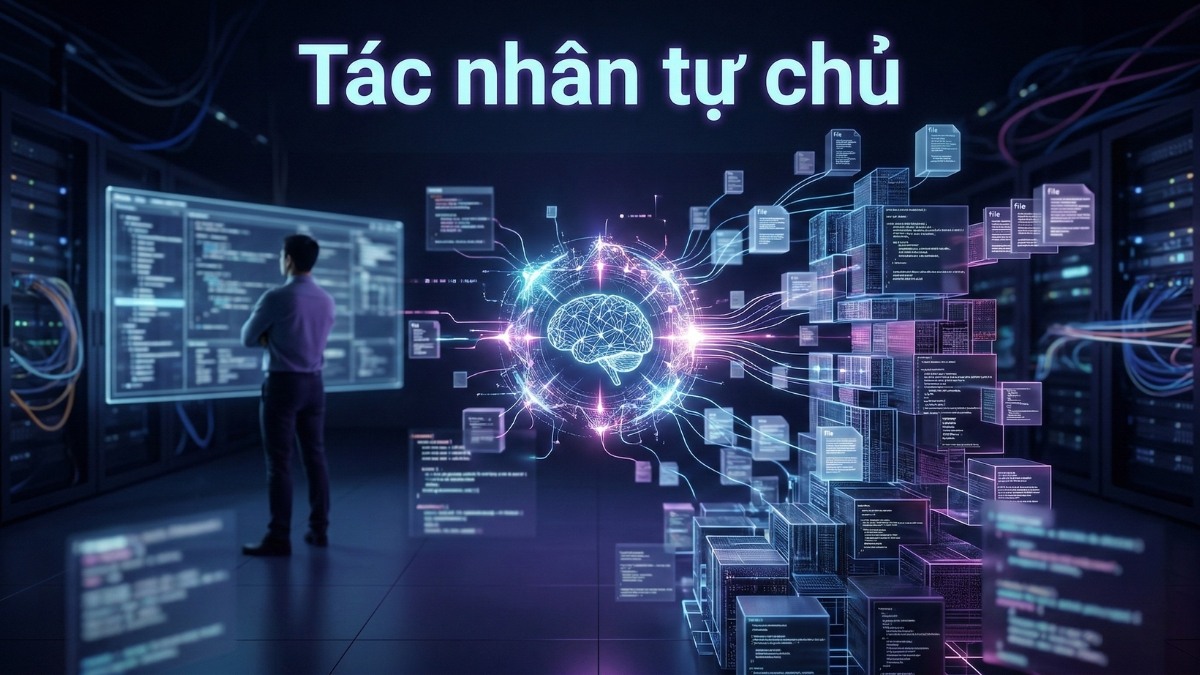 Codex ChatGPT là gì? Đặc điểm - Tác nhân tự chủ