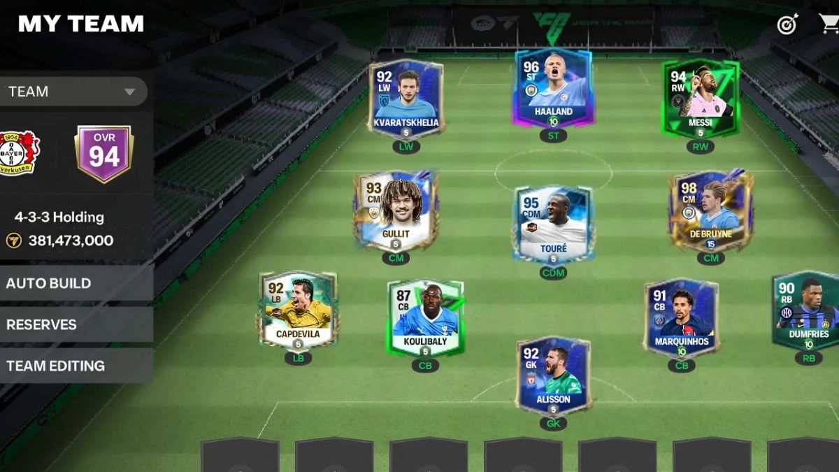 Đội hình FC Mobile - Sơ đồ 4-3-3