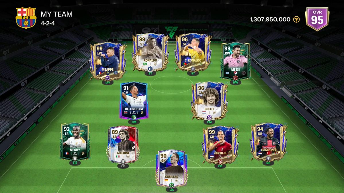 Đội hình FC Mobile - Sơ đồ 4-2-4