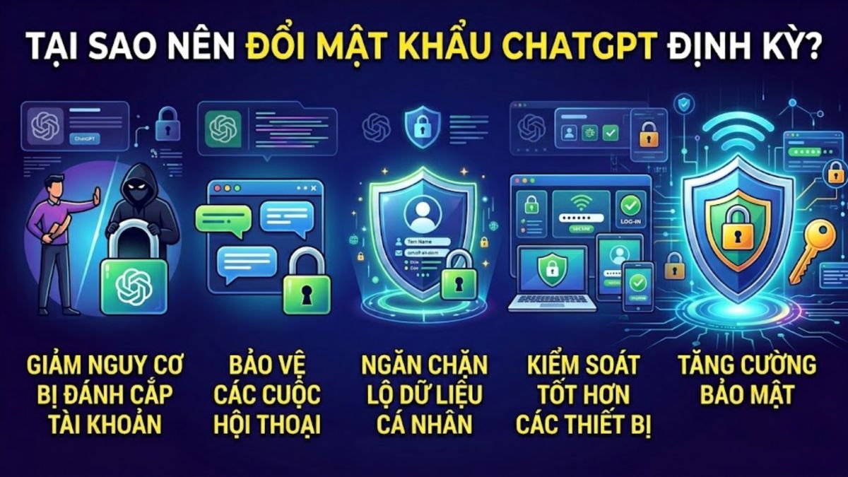 Tại sao nên đổi mật khẩu ChatGPT?