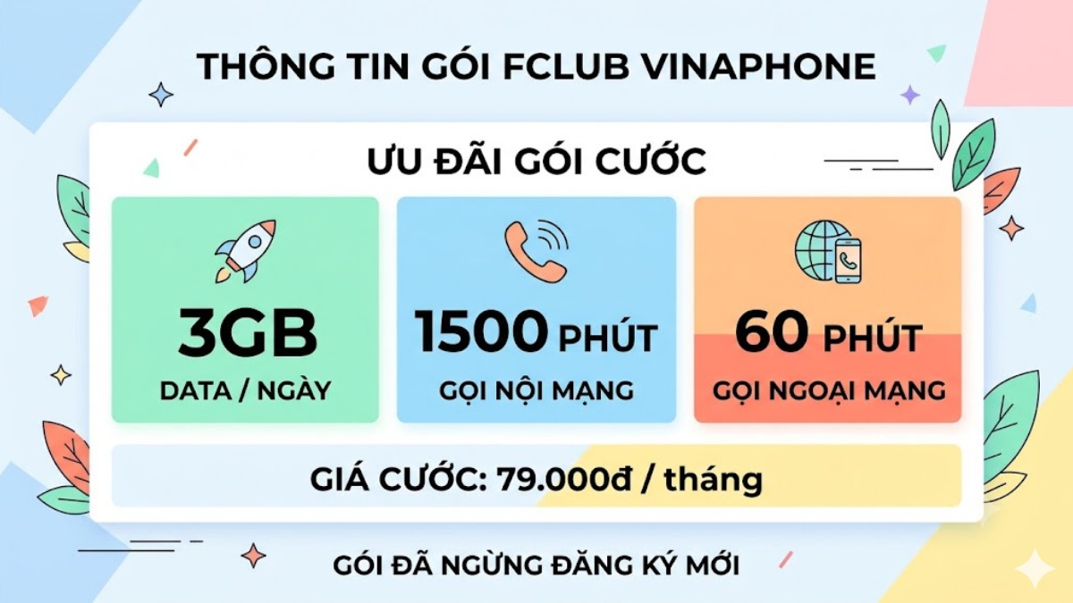Gói FCLUB VinaPhone là gói 4G ưu đãi
