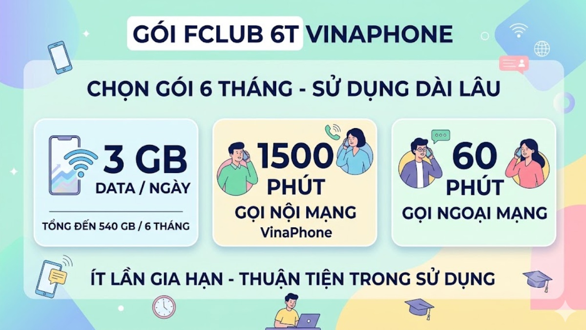 Gói FCLUB VinaPhone 6T