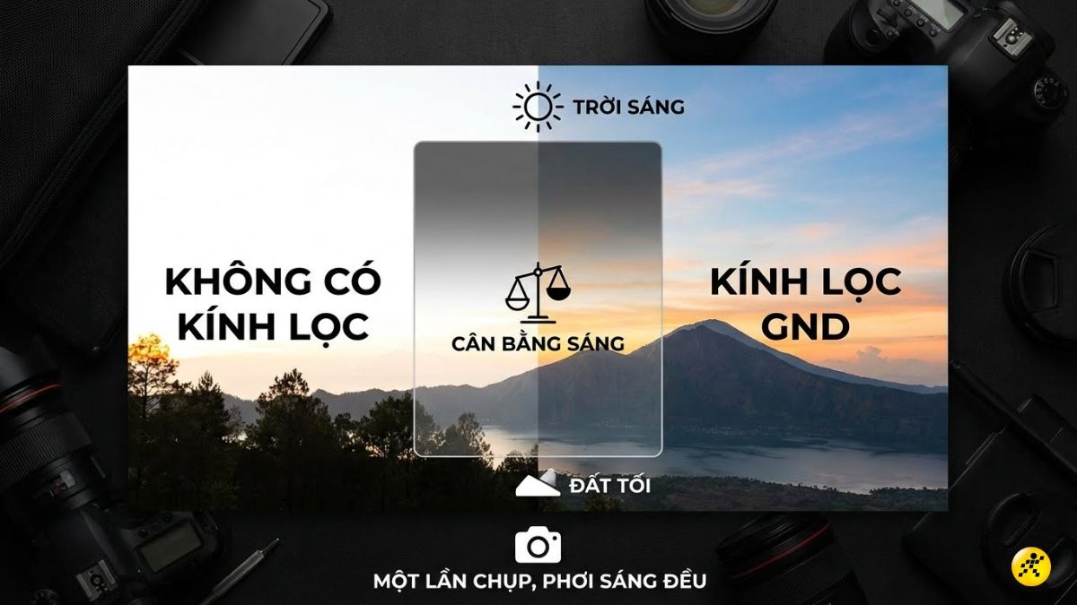 Filter là gì? - Filter GND