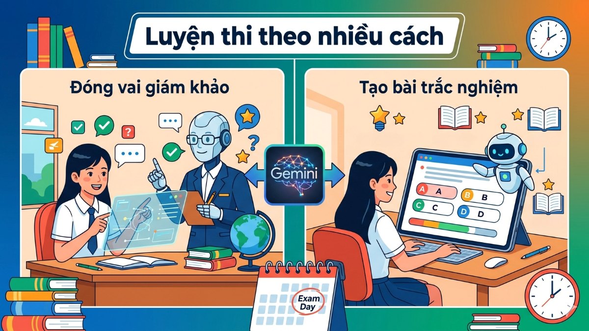 Gemini for Students hỗ trợ luyện thi
