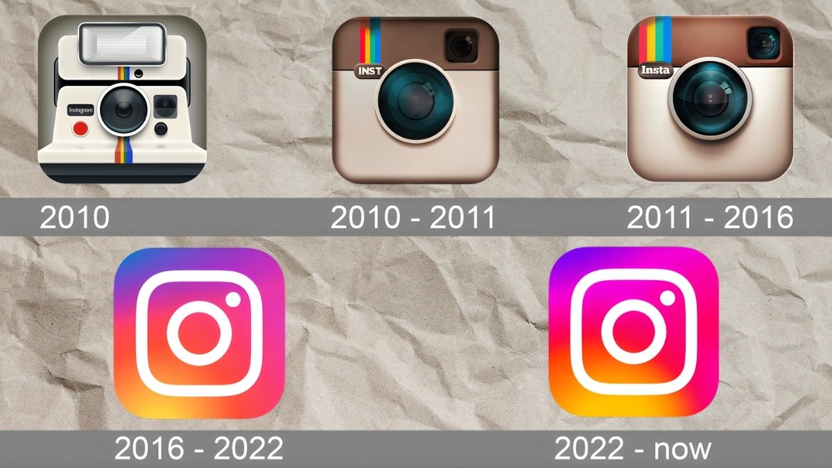 Instagram ra đời năm nào? Thành tựu nổi bật